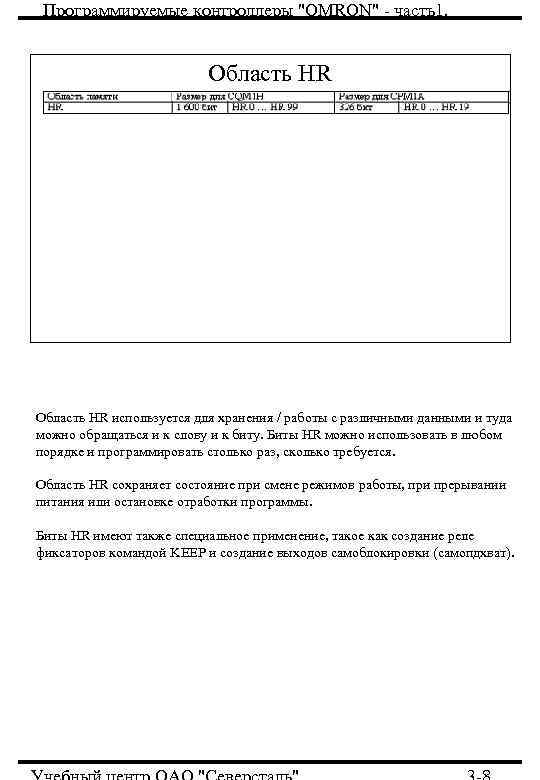 Программируемые контроллеры Программируемые контроллеры