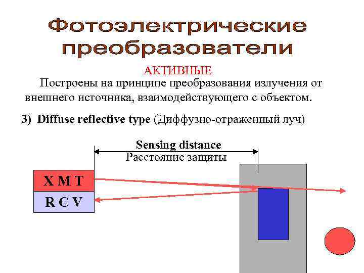      АКТИВНЫЕ  Построены на принципе преобразования излучения от внешнего