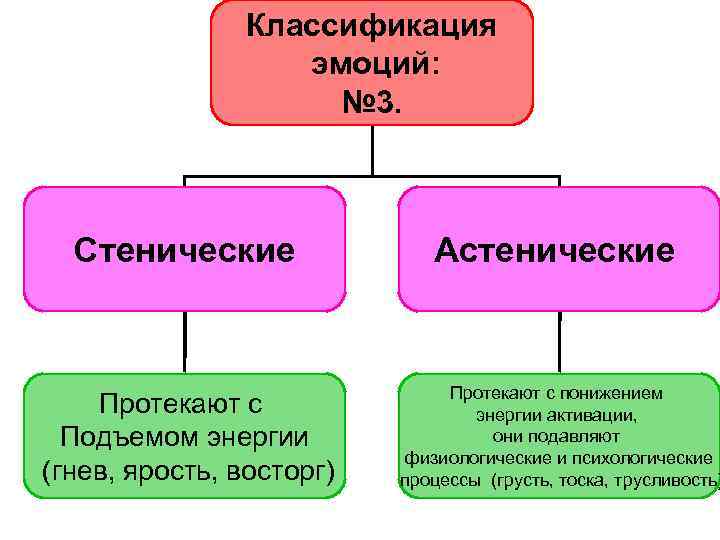 На рисунке угол apm 38 угол bcm 32 найдите угол amp