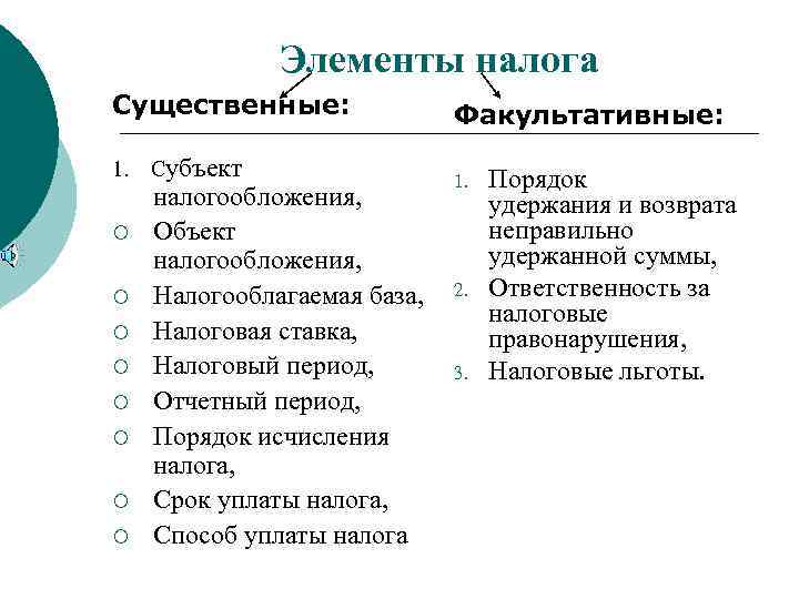     Элементы налога Существенные:   Факультативные: 1.  Субъект 