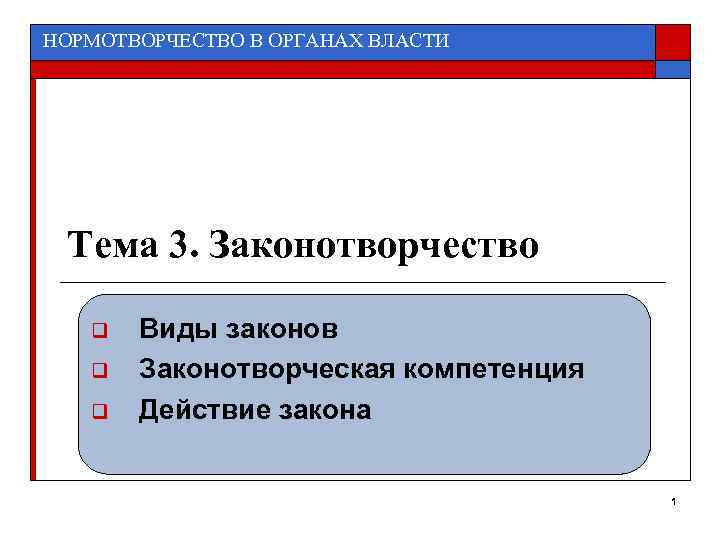 НОРМОТВОРЧЕСТВО В ОРГАНАХ ВЛАСТИ Тема 3. Законотворчество q  Виды законов  q 