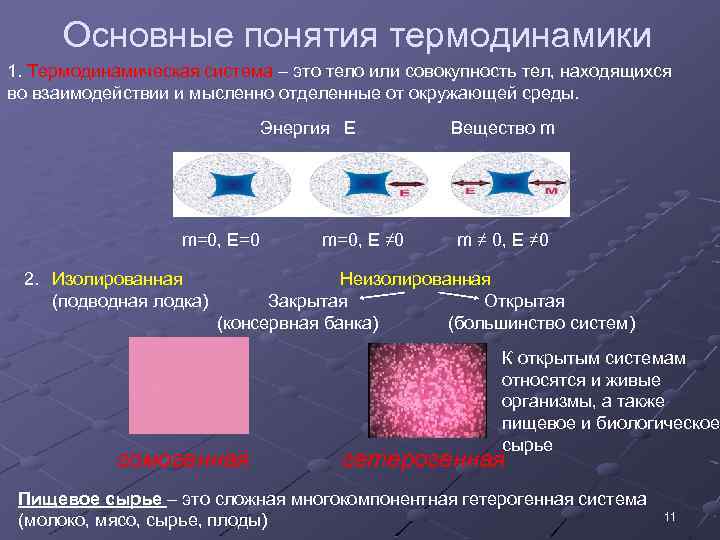 Основные понятия термодинамики 1. Термодинамическая система – это тело или совокупность тел, находящихся во