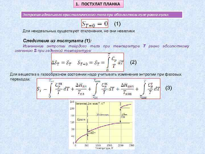       1. ПОСТУЛАТ ПЛАНКА  Энтропия идеального кристаллического тела