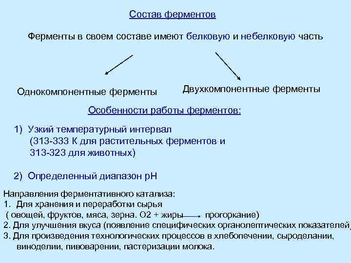       Состав ферментов  Ферменты в своем составе имеют