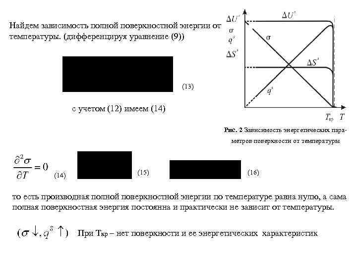 Полная зависимость