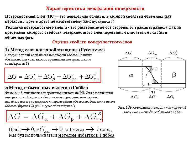 Характеристика межфазной поверхности Поверхностный слой (ПС) – это переходная область, Характеристика межфазной поверхности Поверхностный слой (ПС) – это переходная область,