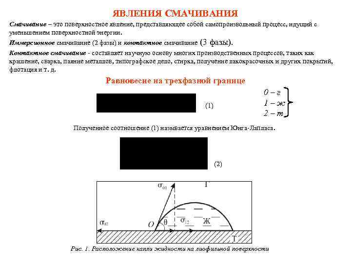 Поверхностные явления смачивание