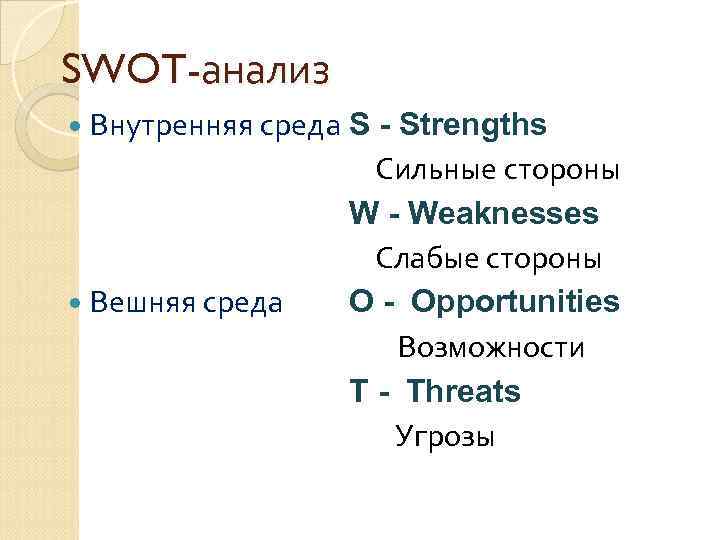 SWOT-анализ Внутренняя среда S Вешняя среда - Strengths Сильные стороны W - Weaknesses Слабые