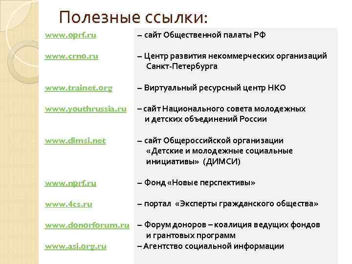 Полезные ссылки: www. oprf. ru – сайт Общественной палаты РФ www. crno. ru –