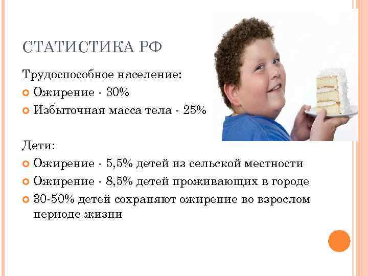 СТАТИСТИКА РФ Трудоспособное население: Ожирение - 30% Избыточная масса тела - 25% Дети: Ожирение