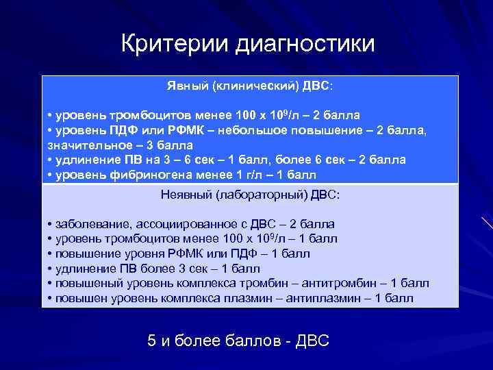 Критерии выявления. Критерии ДВС синдрома. Диагностические критерии ДВС синдрома. Критерии постановки диагноза ДВС синдром. Лабораторные критерии ДВС синдрома.