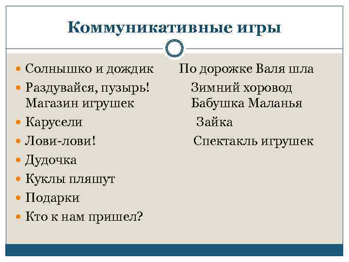    Коммуникативные игры  Солнышко и дождик По дорожке Валя шла 