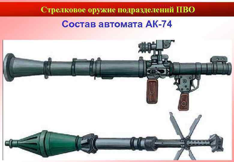Стрелковое оружие подразделений ПВО Состав автомата АК-74    39 