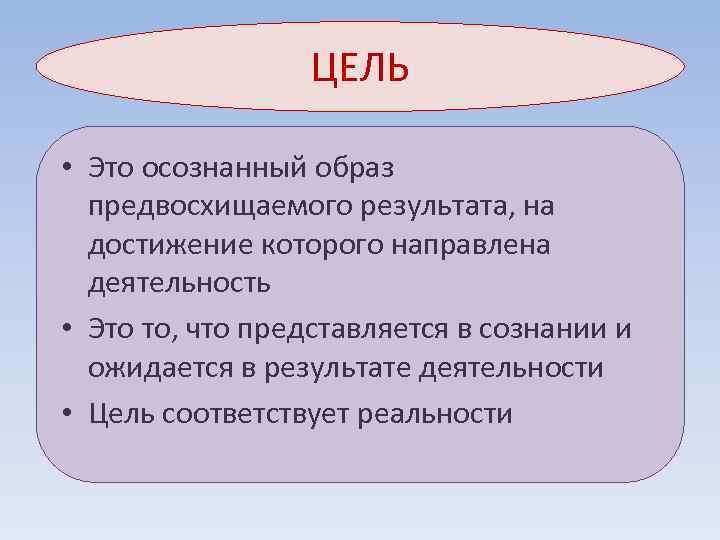    ЦЕЛЬ  • Это осознанный образ  предвосхищаемого результата, на 