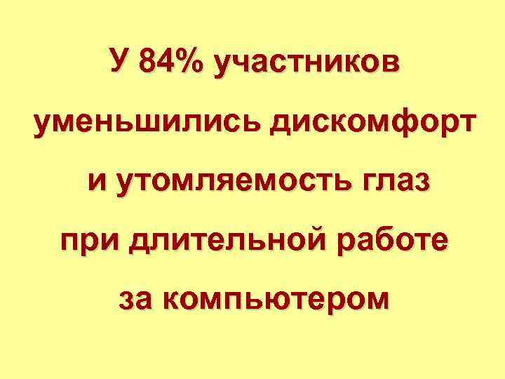   У 84% участников уменьшились дискомфорт  и утомляемость глаз при длительной работе