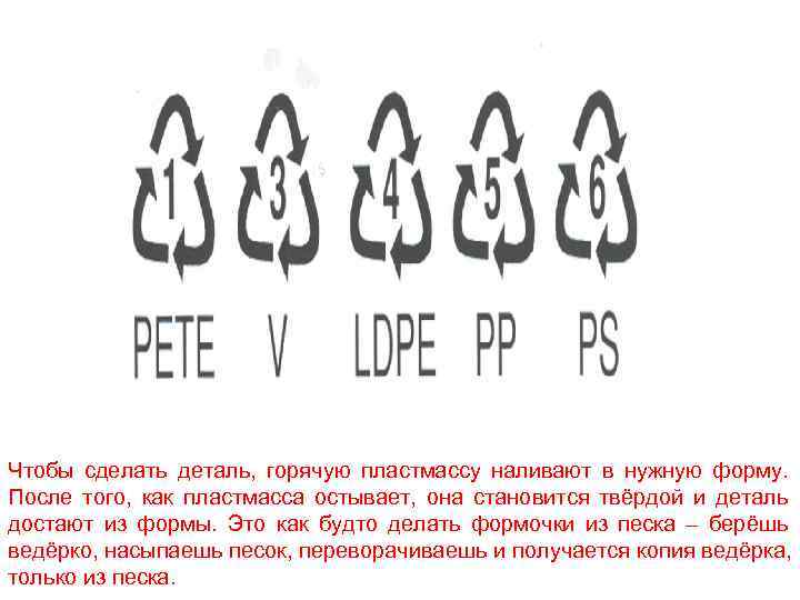 Чтобы сделать деталь, горячую пластмассу наливают в нужную форму. После того, как пластмасса остывает,
