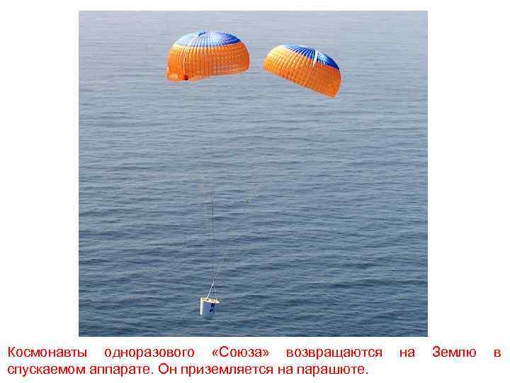 Космонавты одноразового «Союза» возвращаются спускаемом аппарате. Он приземляется на парашюте. на Землю в 