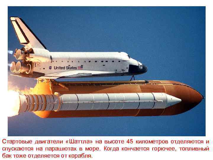 Стартовые двигатели «Шаттла» на высоте 45 километров отделяются и спускаются на парашютах в море.