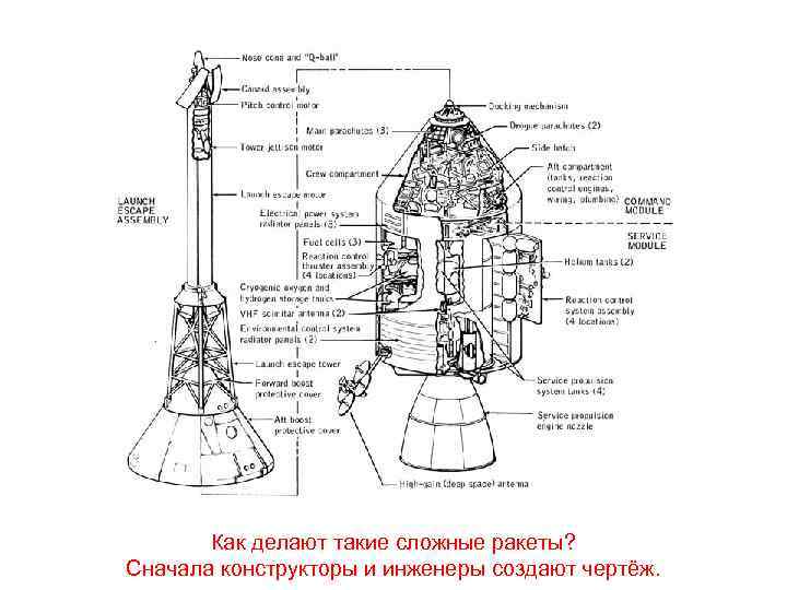 Как делают такие сложные ракеты? Сначала конструкторы и инженеры создают чертёж. 