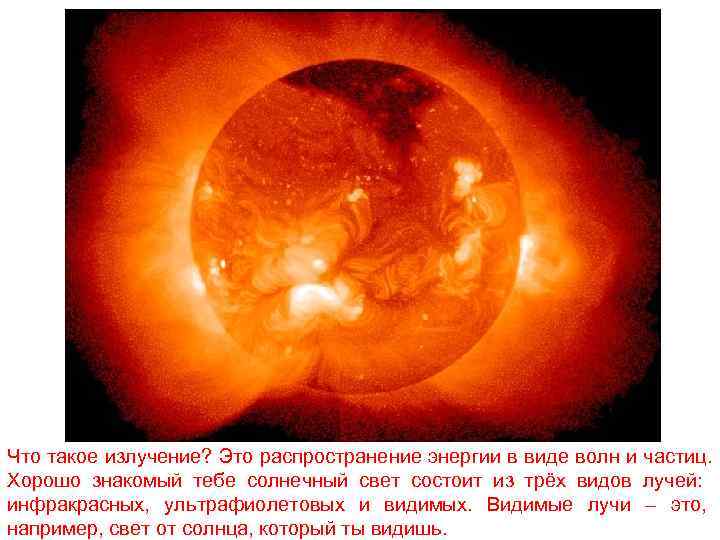 Что такое излучение? Это распространение энергии в виде волн и частиц. Хорошо знакомый тебе