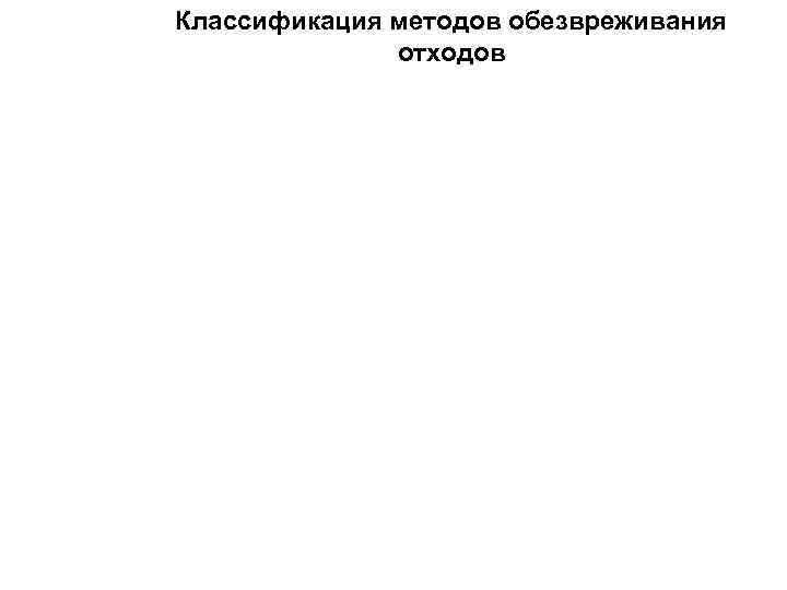 Классификация методов обезвреживания    отходов 
