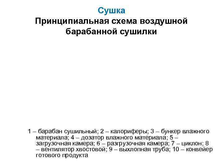    Сушка  Принципиальная схема воздушной   барабанной сушилки 1 –