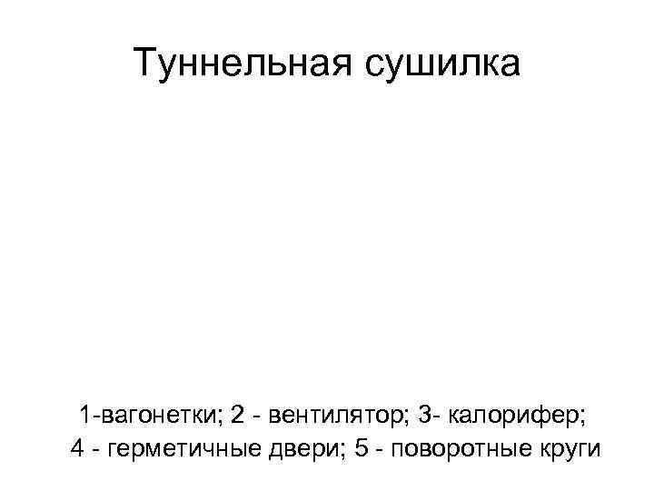  Туннельная сушилка 1 вагонетки; 2  вентилятор; 3 калорифер; 4  герметичные двери;
