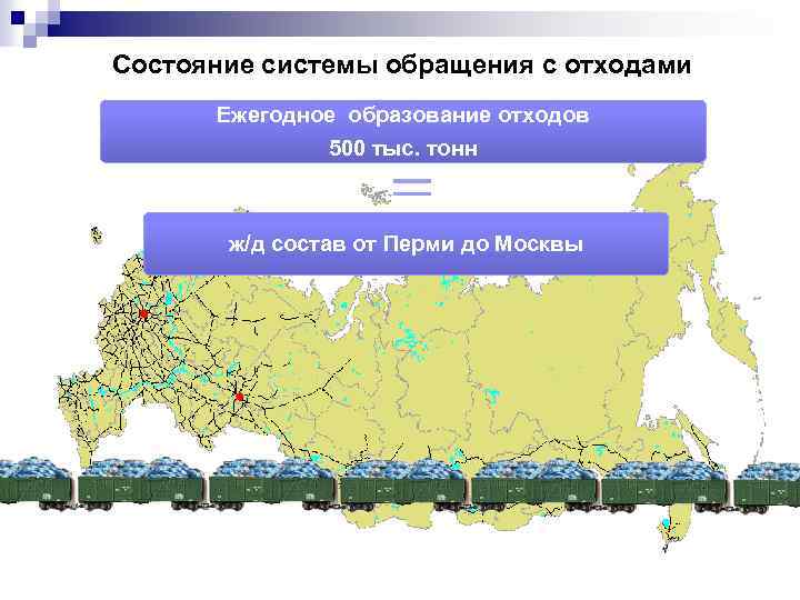 Состояние системы обращения с отходами Ежегодное образование отходов 500 тыс. тонн ж/д состав от
