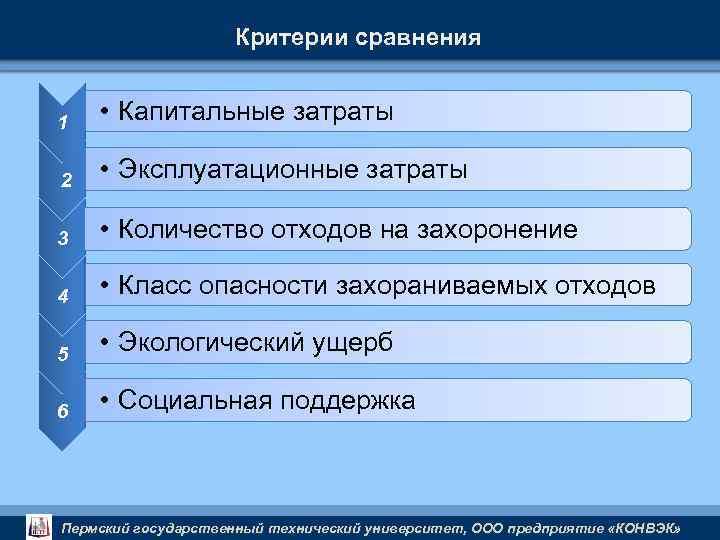 Критерии сравнения 1 • Капитальные затраты 2 • Эксплуатационные затраты 3 • Количество отходов