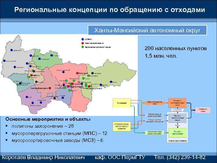 Республика алтай территориальная схема обращения с отходами