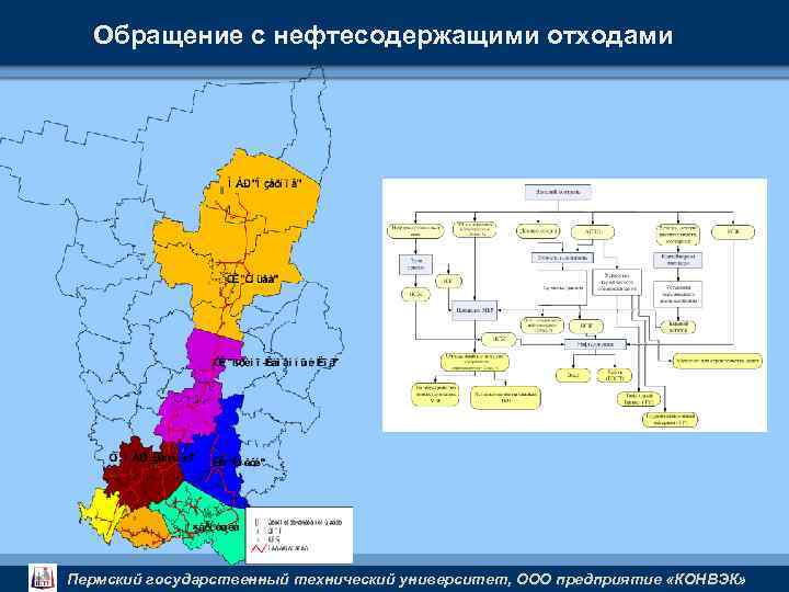 Обращение с нефтесодержащими отходами Пермский государственный технический университет, ООО предприятие «КОНВЭК» 