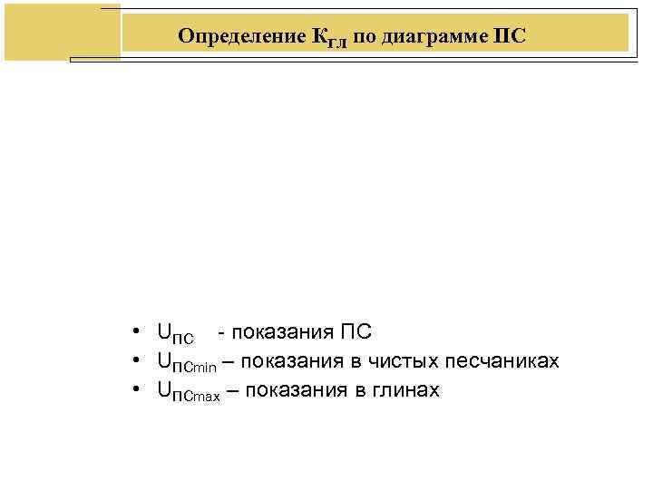 Определение КГЛ по диаграмме ПС • UПС - показания ПС • UПСmin Определение КГЛ по диаграмме ПС • UПС - показания ПС • UПСmin