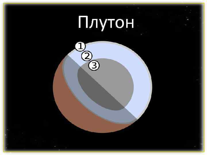 Плутон Плутон