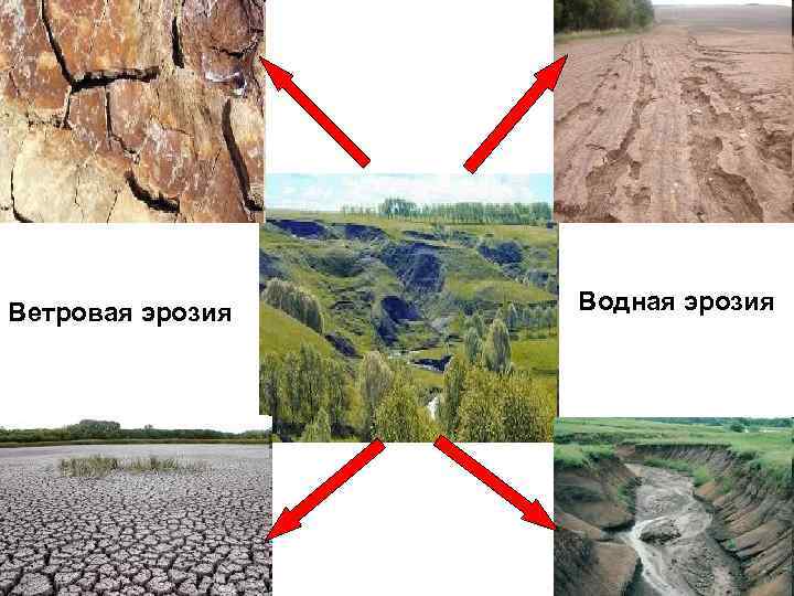 Водная эрозия на карте