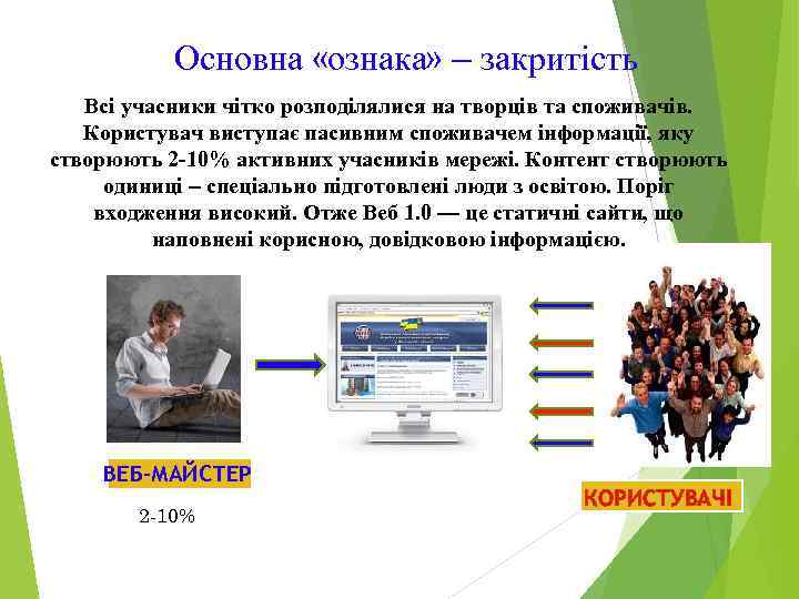    Основна «ознака» – закритість WEB 1. 0 розподілялися на творців та