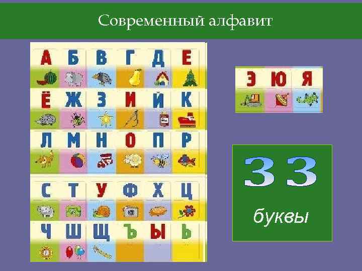 Современный алфавит     буквы 