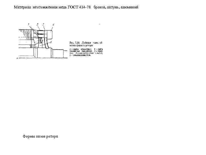 Материал неотожженная медь ГОСТ 434 -78 бронза, латунь, алюминий   Формы пазов ротора