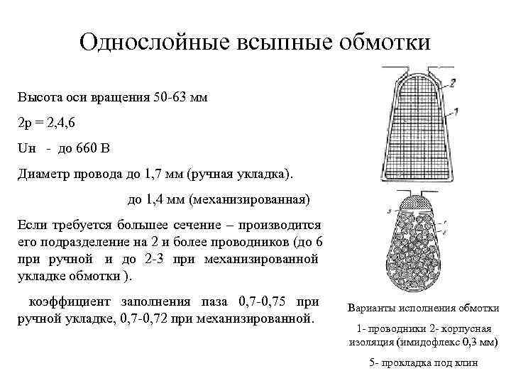    Однослойные всыпные обмотки Высота оси вращения 50 -63 мм 2 р