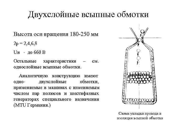   Двухслойные всыпные обмотки Высота оси вращения 180 -250 мм 2 р =