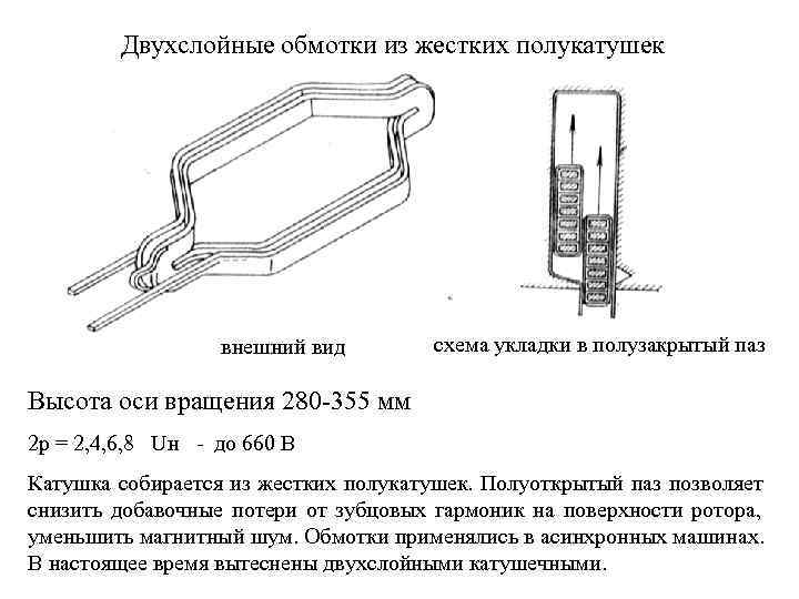   Двухслойные обмотки из жестких полукатушек    внешний вид  