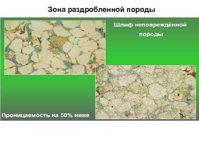 Зона раздробленной породы В непосредственной близости к перфорационным отверстием находится зона раздробленной (деформированной) породы.