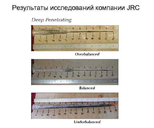 Результаты исследований компании JRC 