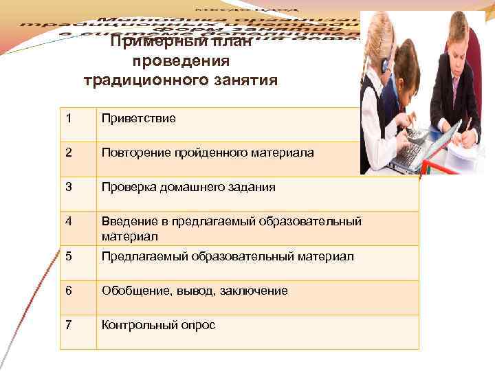   Примерный план   проведения традиционного занятия 1  Приветствие 2 