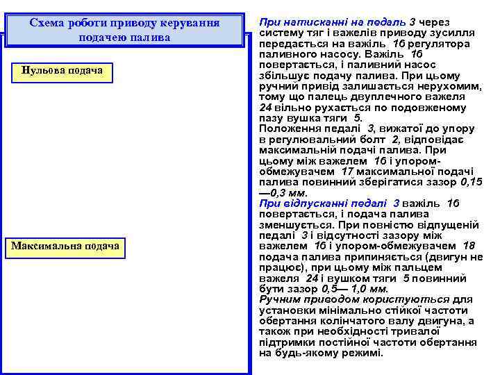   Схема роботи приводу керування  При натисканні на педаль 3 через 