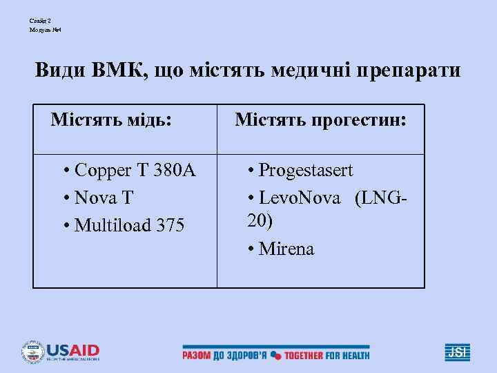 Слайд 2 Модуль № 4 Види ВМК, що містять медичні препарати Містять мідь: Слайд 2 Модуль № 4 Види ВМК, що містять медичні препарати Містять мідь: