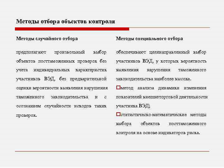 Методы отбора объектов контроля Методы случайного отбора   Методы специального отбора предполагают 
