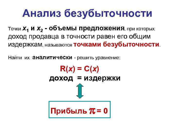  Анализ безубыточности Точки x 1  и x 2 - объемы предложения, при