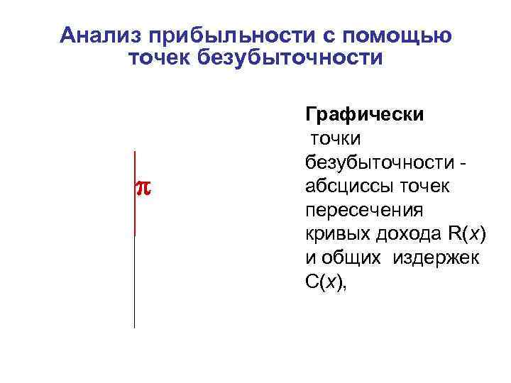 Анализ прибыльности с помощью точек безубыточности    Графически    точки