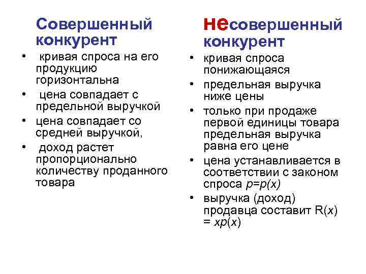  Совершенный   несовершенный конкурент    конкурент •  кривая