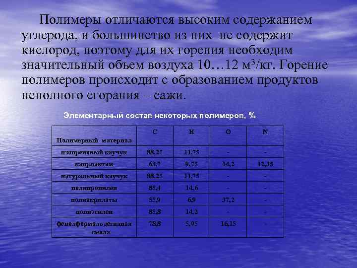 Полимеры отличаются высоким содержанием углерода, и большинство из них не содержит кислород, поэтому для